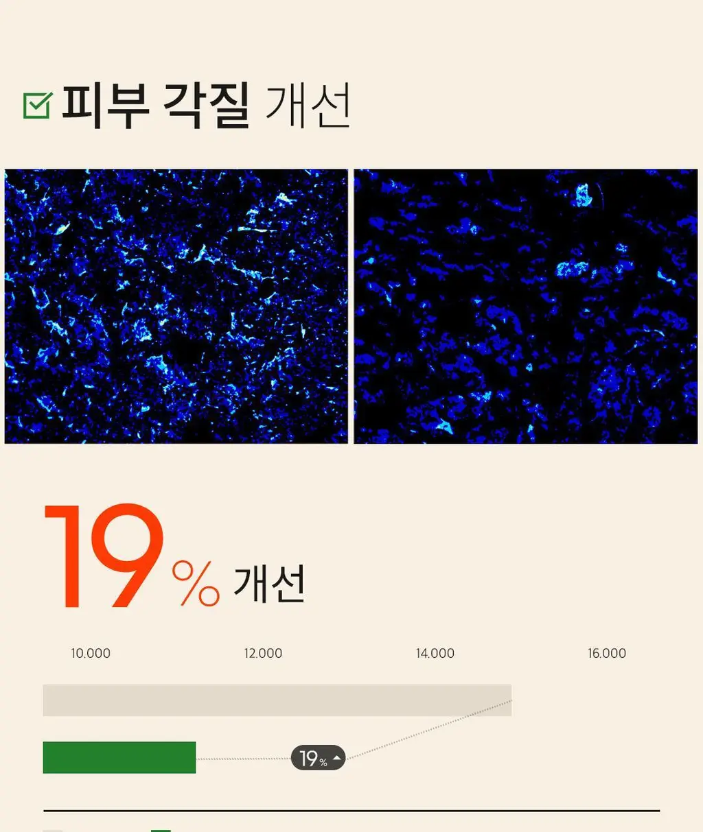 [200ml대용량] 아리얼 애플사이다 휘핑 크림 팩 클렌저 200ml 상세페이지 49